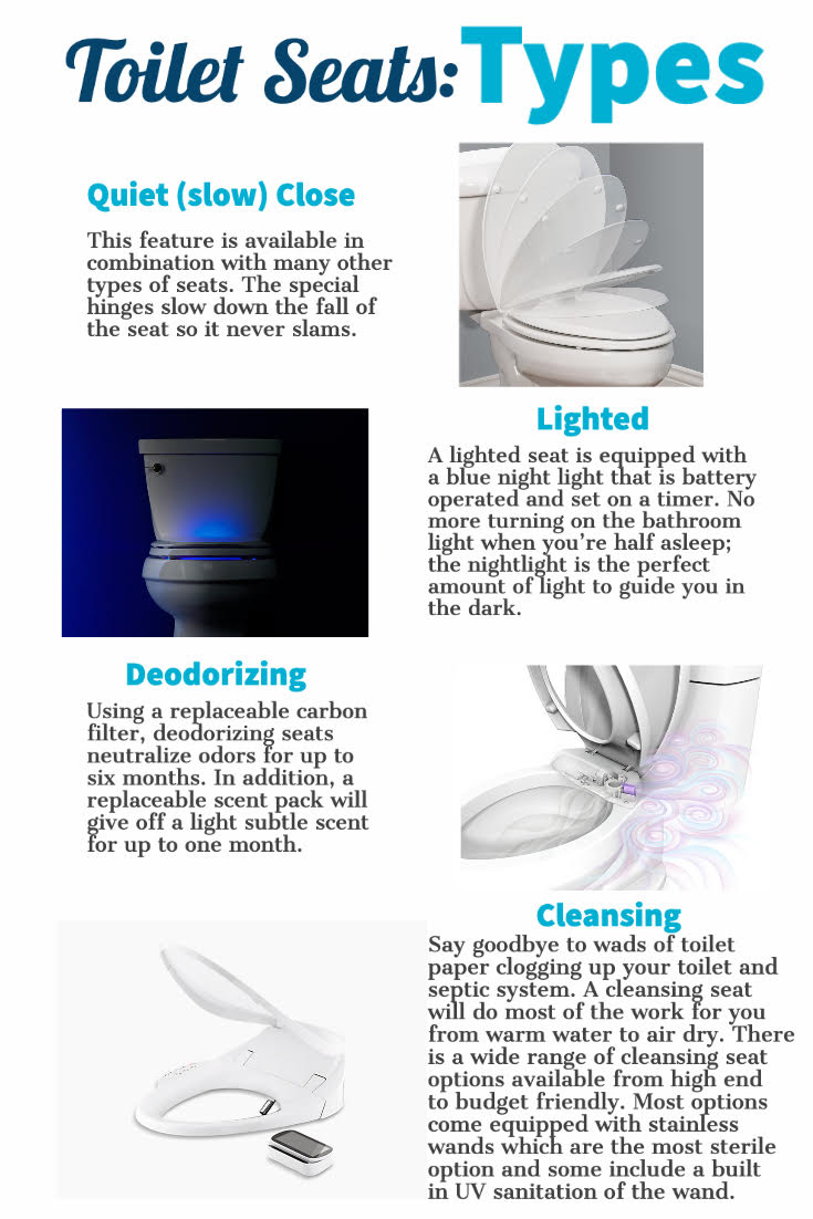 Toilets Tips and Tricks image 2