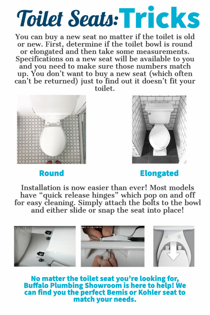 Toilets Tips and Tricks image 4